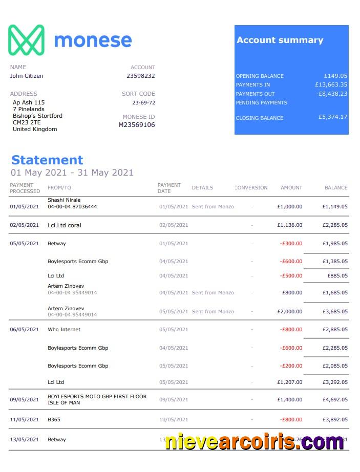 United Kingdom Monese bank statement in Excel and PDF format